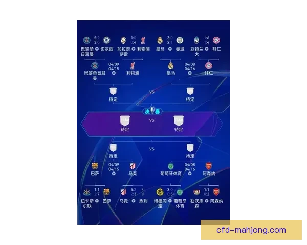 欧冠淘汰赛豪门碰撞赛程临近积分榜格局再起波澜多强对决牵动形势走向