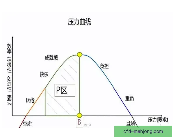 世界杯传统强队在高期待下的竞技压力与应对路径分析心理博弈研究 世界杯传统强队在高期待下的竞技压力与应对路径分析心理博弈研究